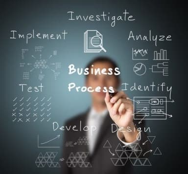 Aligning Software with Business Processes abstract image